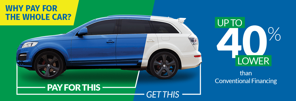 Cencap Auto Loans Reimagined